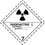 ADR pictogram 7a-Radioactive